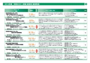 りそな総研セミナー 2014年度 年間セミナーガイド 東京開催分